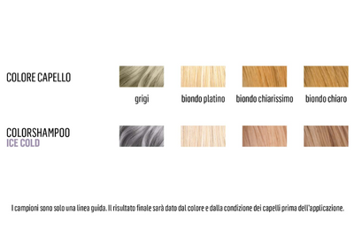Napura Ice Cold Anti-Yellow Color Shampoo - Fioletowy szampon do neutralizacji żółtych tonów blond włosów
